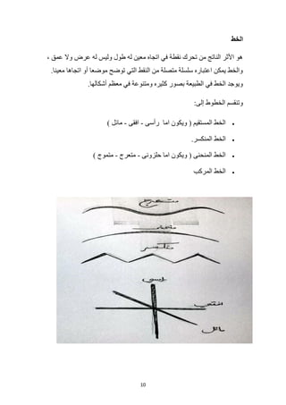 10
‫الخط‬
، ‫عمق‬ ‫وال‬ ‫عرض‬ ‫له‬ ‫وليس‬ ‫طول‬ ‫له‬ ‫معين‬ ‫اتجاه‬ ‫في‬ ‫نقطة‬ ‫تحرك‬ ‫من‬ ‫الناتج‬ ‫األثر‬ ‫هو‬
.‫معينا‬ ‫اتجاها‬ ‫أو‬ ‫موضعا‬ ‫توضح‬ ‫التي‬ ‫النقط‬ ‫من‬ ‫متصلة‬ ‫سلسلة‬ ‫اعتباره‬ ‫يمكن‬ ‫والخط‬
‫معظم‬ ‫في‬ ‫ومتنوعة‬ ‫كثيره‬ ‫بصور‬ ‫الطبيعة‬ ‫في‬ ‫الخط‬ ‫ويوجد‬
.‫أشكالها‬
:‫إلى‬ ‫الخطوط‬ ‫وتنقسم‬
•
‫اما‬ ‫ويكون‬ ( ‫المستقيم‬ ‫الخط‬
‫رأسى‬
-
‫افقى‬
-
) ‫مائل‬
•
.‫المنكسر‬ ‫الخط‬
•
‫حلزونى‬ ‫اما‬ ‫ويكون‬ ( ‫المنحنى‬ ‫الخط‬
-
‫متعرج‬
-
) ‫متموج‬
•
‫المركب‬ ‫الخط‬
 