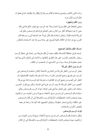 25
( ‫بدرجة‬ ‫أقالم‬ ‫باستخدام‬ ‫ُنصح‬‫ي‬‫و‬ ،‫القاتم‬ ‫اللون‬ ‫وذات‬
2
B)
( ‫أو‬
3
B)
‫خطوات‬ ‫اتباع‬ ‫عند‬
.‫ة‬ّ‫مر‬ ‫ل‬ ّ‫ألو‬ ‫الرسم‬ ‫م‬ّ‫تعل‬
‫وت‬ ‫القلم‬ ‫بري‬
‫جهيزه‬
‫ذلك‬ ‫في‬ ‫اإلفراط‬ ‫ب‬ّ‫ن‬‫تج‬ ‫مع‬ ،‫الرسم‬ ‫عند‬ ً‫ا‬ّ‫د‬‫وحا‬ ً‫ا‬‫دائم‬ ً‫ا‬ّ‫ي‬‫مبر‬ ‫القلم‬ ‫على‬ ‫الحفاظ‬ ‫ينبغي‬
‫بأطراف‬ ‫الرصاص‬ ‫قلم‬ ‫فرك‬ ‫مكن‬ُ‫م‬‫ال‬ ‫فمن‬ ،‫الالزم‬ ‫من‬ ‫أكثر‬ ‫استهالكه‬ ‫يتم‬ ‫ال‬ ‫حتى‬
‫قاتم‬ ‫خط‬ ‫رسم‬ ‫إلى‬ ‫الحاجة‬ ‫عند‬ ً‫ة‬‫ليون‬ ‫أكثر‬ ‫قلم‬ ‫استخدام‬ ‫ُمكن‬‫ي‬‫و‬ ،ً‫ال‬‫قلي‬ ‫لشحذه‬ ‫الورقة‬
‫مع‬ ،‫اللون‬
.‫ر‬ّ‫تكر‬ُ‫م‬‫ال‬ ‫االستخدام‬ ‫عند‬ ‫بسرعة‬ ‫ّة‬‫د‬‫حا‬ ‫غير‬ ‫صبح‬ُ‫ت‬ ‫اللينة‬ ‫األقالم‬ ّ‫أن‬ ‫راعاة‬ُ‫م‬
‫الصحيح‬ ‫بالشكل‬ ‫القلم‬ ‫إمساك‬
،‫الرسم‬ ‫ّة‬‫ي‬‫عمل‬ ‫في‬ ‫ّد‬‫د‬‫ح‬ُ‫م‬ ‫دور‬ ‫طريقة‬ ‫لكل‬ ّ‫إن‬ ‫حيث‬ ،‫بالقلم‬ ‫لإلمساك‬ ‫ختلفة‬ُ‫م‬ ‫طرق‬ ‫توجد‬
‫يبد‬ ‫الذي‬ ‫المكان‬ ‫إلى‬ ‫واالنتباه‬ ،‫إلتقانها‬ ‫الطرق‬ ‫هذه‬ ‫على‬ ‫ب‬ّ‫التدر‬ ‫بالشخص‬ ‫ُر‬‫د‬‫ويج‬
‫فيه‬ ‫أ‬
.‫الكتف‬ ‫أو‬ ،‫المعصم‬ ‫أو‬ ،‫األصابع‬ ‫من‬ ً‫ء‬‫سوا‬ ،‫الرسمة‬ ‫خطوط‬ ‫تحديد‬
‫للورقة‬ ‫النظر‬ ‫دون‬ ‫الرسم‬
‫في‬ ‫الرصاص‬ ‫استخدام‬ ‫إلتقان‬ ‫الشائعة‬ ‫التمارين‬ ‫من‬ ‫للورقة‬ ‫النظر‬ ‫دون‬ ‫الرسم‬ ‫ُعتبر‬‫ي‬
‫م‬ُ‫ث‬ ،‫فوقها‬ ‫القلم‬ ‫وتثبيت‬ ‫الورقة‬ ‫أمام‬ ‫رسمه‬ ‫راد‬ُ‫م‬‫ال‬ ‫الغرض‬ ‫وضع‬ ‫طريق‬ ‫عن‬ ،‫الرسم‬
‫إلى‬ ‫النظر‬
‫حركة‬ ‫مع‬ ً‫ا‬‫ن‬ُ‫م‬‫تزا‬ ‫لترسم‬ ‫اليد‬ ‫وتحريك‬ ،‫الظاهرة‬ ‫الزوايا‬ ‫جميع‬ ‫من‬ ‫الجسم‬
‫التمرين‬ ‫تكرار‬ ‫مع‬ ‫ولكن‬ ،‫البداية‬ ‫في‬ ً‫ا‬‫غريب‬ ‫الرسم‬ ‫يبدو‬ ‫قد‬ ،‫للورقة‬ ‫النظر‬ ‫دون‬ ‫العينين‬
‫ن‬ِّ‫ك‬‫ُم‬‫ي‬ ‫بالرصاص‬ ‫الرسم‬ ‫فوائد‬ .‫الوقت‬ ‫نفس‬ ‫في‬ ً‫ا‬‫مع‬ ‫العمل‬ ‫على‬ ‫والعين‬ ‫اليد‬ ‫ستعتاد‬
‫مسح‬ ‫من‬ ‫الرسام‬ ‫الرصاص‬ ‫قلم‬ ‫استخدام‬
،‫ارتكابها‬ ‫من‬ ‫الخوف‬ ‫ودون‬ ‫بسهولة‬ ‫األخطاء‬
‫الرصاص‬ ‫أقالم‬ ّ‫أن‬ ‫إلى‬ ‫باإلضافة‬ ،‫للرسم‬ ‫ّة‬‫ي‬‫األول‬ ‫طات‬ّ‫خط‬ُ‫م‬‫ال‬ ‫إلنشاء‬ ‫ُستخدم‬‫ي‬ ‫حيث‬
‫زعجة‬ُ‫م‬ ‫رائحة‬ ‫بال‬ ‫ها‬ّ‫ن‬‫أ‬ ‫كما‬ ،‫للجميع‬ ‫فرة‬ ّ‫ومتو‬ ،‫معقولة‬ ‫بأسعار‬ ‫باع‬ُ‫ت‬‫و‬ ،‫كلفة‬ُ‫م‬ ‫غير‬
.‫والدهانات‬ ‫األلوان‬ ‫كبعض‬
‫بالرصاص‬ ‫الرسم‬ ‫فوائد‬
‫قل‬ ‫استخدام‬ ‫ن‬ِّ‫ك‬‫ُم‬‫ي‬
‫من‬ ‫الخوف‬ ‫ودون‬ ‫بسهولة‬ ‫األخطاء‬ ‫مسح‬ ‫من‬ ‫الرسام‬ ‫الرصاص‬ ‫م‬
‫أقالم‬ ّ‫أن‬ ‫إلى‬ ‫باإلضافة‬ ،‫للرسم‬ ‫ّة‬‫ي‬‫األول‬ ‫طات‬ّ‫خط‬ُ‫م‬‫ال‬ ‫إلنشاء‬ ‫ُستخدم‬‫ي‬ ‫حيث‬ ،‫ارتكابها‬
 