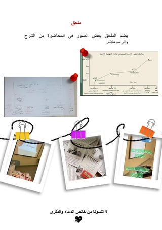‫ملحق‬
‫الشرح‬ ‫من‬ ‫المحاضرة‬ ‫في‬ ‫الصور‬ ‫بعض‬ ‫الملحق‬ ‫يضم‬
.‫والرسومات‬
‫والذكرى‬ ‫الدعاء‬ ‫خالص‬ ‫من‬ ‫تنسونا‬ ‫ال‬
 