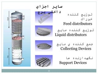 ‫اجزاي‬ ‫ساير‬
‫برج‬ ‫داخلي‬
‫كننده‬ ‫توزیع‬
‫خوراك‬
Feed distributors
‫مایع‬ ‫كننده‬ ‫توزیع‬
Liquid distributors
‫مایع‬ ‫ي‬ ‫كننده‬ ‫جمع‬
Collecting Devices
‫ها‬ ‫نگهدارنده‬
Support Devices
11
 