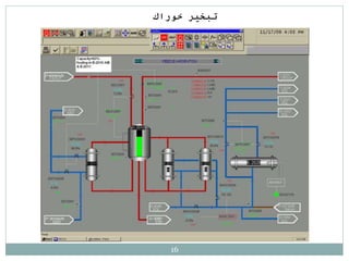 ‫خوراك‬ ‫تبخير‬
16
 