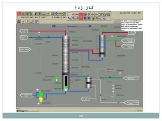 22
‫زدا‬ ‫گاز‬
 