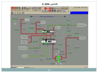 24
‫كندانسور‬
E-3090
 