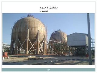 37
‫ذخيره‬ ‫مخازن‬
‫محصول‬
 