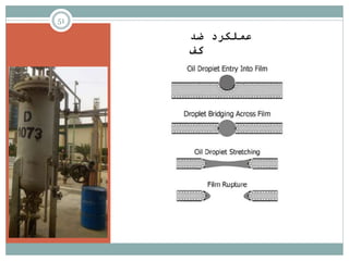 51
‫ضد‬ ‫عملكرد‬
‫كف‬
 