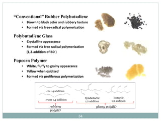 54
“Conventional” Rubber Polybutadiene
• Brown to black color and rubbery texture
• Formed via free-radical polymerization
Polybutadiene Glass
• Crystalline appearance
• Formed via free radical polymerization
(1,2-addition of BD )
Popcorn Polymer
• White, fluffy to grainy appearance
• Yellow when oxidized
• Formed via proliferous polymerization
cis 1,4 addition
trans 1,4 addition
Isotactic
1,2 addition
Syndiotactic
1,2 addition
rubbery
polyBD
glassy polyBD
 