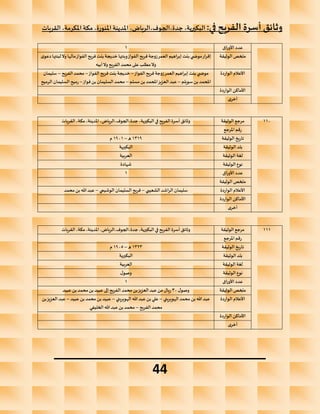 ‫القريات‬ ،‫املكرمة‬‫مكة‬ ،‫املنورة‬‫املدينة‬ ،‫الرياض‬،‫الجوف‬،‫جدة‬ ،‫البكيرية‬ :‫في‬ ‫الفريح‬ ‫أسرة‬‫وثائق‬
__________________________
44
‫اق‬‫ر‬‫األو‬ ‫عدد‬
1
‫الوثيقة‬ ‫ملخص‬
‫بنت‬‫ي‬ ‫موض‬‫إقرار‬
‫ى‬‫دعو‬‫لبنتها‬‫وال‬ ‫مالها‬‫الفواز‬ ‫فريح‬ ‫بنت‬ ‫خديجة‬ ‫وبنتها‬‫الفواز‬ ‫فريح‬‫زوجة‬‫العمر‬ ‫إبراهيم‬
‫أبيه‬‫وال‬ ‫الفريح‬ ‫محمد‬ ‫على‬ ‫مطلب‬‫وال‬
‫الواردة‬ ‫األعالم‬
‫الفواز‬‫فريح‬ ‫زوجة‬‫العمر‬ ‫إبراهيم‬ ‫بنت‬ ‫ي‬ ‫موض‬
–
‫الفواز‬ ‫فريح‬ ‫بنت‬‫خديجة‬
–
‫الفريح‬ ‫محمد‬
–
‫سليمان‬
‫سويلم‬ ‫بن‬‫املحمد‬
–
‫املحمد‬‫العزيز‬‫عبد‬
‫مسلم‬ ‫بن‬
–
‫فواز‬ ‫بن‬ ‫السليمان‬‫محمد‬
–
‫الرميح‬ ‫السليمان‬ ‫رميح‬
‫الواردة‬ ‫األماكن‬
‫أخرى‬
110
‫الوثيقة‬ ‫مرجع‬
‫القريات‬ ،‫مكة‬،‫املدينة‬ ،‫الرياض‬،‫الجوف‬،‫جدة‬ ،‫البكيرية‬ ‫في‬ ‫الفريح‬ ‫أسرة‬ ‫وثائق‬
‫املرجع‬ ‫رقم‬
‫الوثيقة‬ ‫تاريخ‬
1319
‫ه‬
–
1901
‫م‬
‫الوثيقة‬‫بلد‬
‫البكيرية‬
‫لغة‬
‫الوثيقة‬
‫العربية‬
‫الوثيقة‬ ‫نوع‬
‫شهادة‬
‫اق‬‫ر‬‫األو‬ ‫عدد‬
1
‫الوثيقة‬ ‫ملخص‬
‫الواردة‬ ‫األعالم‬
‫الشعيبي‬‫الراشد‬ ‫سليمان‬
–
‫الوشيمي‬ ‫السليمان‬ ‫فريح‬
–
‫محمد‬‫بن‬ ‫هللا‬‫عبد‬
‫الواردة‬ ‫األماكن‬
‫أخرى‬
111
‫الوثيقة‬ ‫مرجع‬
‫القريات‬ ،‫مكة‬،‫املدينة‬ ،‫الرياض‬،‫الجوف‬،‫جدة‬ ،‫البكيرية‬ ‫في‬ ‫الفريح‬ ‫أسرة‬ ‫وثائق‬
‫املرجع‬ ‫رقم‬
‫الوثيقة‬ ‫تاريخ‬
1323
‫ه‬
–
1905
‫م‬
‫الوثيقة‬‫بلد‬
‫البكيرية‬
‫الوثيقة‬ ‫لغة‬
‫العربية‬
‫الوثيقة‬ ‫نوع‬
‫ل‬‫وصو‬
‫اق‬‫ر‬‫األو‬ ‫عدد‬
1
‫الوثيقة‬ ‫ملخص‬
‫ل‬‫وصو‬
30
‫محمد‬ ‫بن‬‫العزيز‬‫عبد‬ ‫من‬ ‫ريال‬
‫عبيد‬‫بن‬‫محمد‬‫بن‬‫عبيد‬ ‫إلى‬ ‫الفريح‬
‫الواردة‬ ‫األعالم‬
‫الهويريني‬‫محمد‬ ‫بن‬ ‫هللا‬‫عبد‬
–
‫الهويريني‬ ‫هللا‬‫عبد‬‫بن‬ ‫علي‬
–
‫عبيد‬ ‫بن‬‫محمد‬ ‫بن‬‫عبيد‬
–
‫بن‬‫العزيز‬‫عبد‬
‫الفريح‬ ‫محمد‬
–
‫الخليفي‬ ‫هللا‬‫عبد‬‫بن‬‫محمد‬
‫الواردة‬ ‫األماكن‬
‫أخرى‬
 