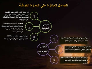 ‫القوطية‬ ‫العمارة‬ ‫على‬ ‫المؤثرة‬ ‫العوامل‬
‫الط‬‫امية‬‫ر‬‫المت‬‫الدول‬‫هذه‬‫مثل‬‫ن‬
‫أ‬
‫ا‬‫الطبيعي‬‫من‬
‫اف‬‫ر‬
،‫خرى‬
‫أ‬
‫ال‬‫عن‬‫منها‬‫كال‬ ‫اضي‬‫ر‬
‫أ‬
‫ا‬‫طبيعة‬‫تختلف‬
‫تحد‬‫في‬‫كلها‬‫اشتركت‬‫ثابتة‬‫عوامل‬‫هناك‬
‫معالم‬‫يد‬
‫س‬
‫أ‬
‫ال‬‫البناء‬‫مواد‬ ‫وخاصة‬،‫القوطي‬‫از‬‫ر‬‫الط‬‫هذا‬
‫اسية‬
‫وال‬‫يطاليا‬‫إ‬‫ا‬ ‫محاجر‬‫من‬‫والملون‬‫بيض‬
‫أ‬
‫ال‬‫الرخام‬
‫حجار‬
‫وسه‬‫لمانيا‬
‫أ‬
‫ا‬‫في‬‫والطوب‬‫ا‬‫ر‬‫وانجلت‬‫نسا‬‫ر‬‫ف‬‫في‬
‫ل‬
‫لومباردية‬
‫انقسم‬ ‫عشر‬ ‫الثاني‬ ‫القرن‬ ‫نهاية‬ ‫في‬
‫ت‬
‫ودول‬ ‫مناطق‬ ‫عدة‬ ‫إلى‬ ‫الغربية‬ ‫أوروبا‬
‫وانفص‬ ،‫الطبيعة‬ ‫على‬ ‫مواقعها‬ ‫تحددت‬
‫لت‬
‫روما‬ ‫حكم‬ ‫عن‬
‫ي‬‫إ‬‫ا‬‫و‬‫نسا‬‫ر‬‫ف‬‫ك‬‫اللتينية‬ ‫جناس‬
‫أ‬
‫فال‬
‫طاليا‬
‫كدول‬‫بنفسها‬‫استقلت‬‫سبانيا‬‫إ‬‫وا‬
‫مستقلة‬
‫اطور‬‫ر‬‫مب‬‫إ‬‫ل‬‫ل‬ ً‫ا‬‫ز‬‫مرك‬‫لمانيا‬
‫أ‬
‫ا‬‫وبقيت‬
‫ية‬
،‫المقدسة‬‫الرومانية‬
‫از‬‫ر‬‫الط‬‫هذا‬‫مع‬‫تجاوب‬‫ما‬‫الدول‬‫هذه‬‫من‬
‫ه‬‫ما‬‫على‬‫فيها‬ ‫الحال‬‫بقى‬‫ومنها‬ ‫الجديد‬
‫عليه‬‫و‬
1
2
3 1
2
3
‫العوامل‬
‫الجيولوجية‬
‫العوامل‬
‫افية‬‫ر‬‫الجغ‬
 