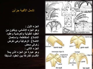 ‫األول‬ ‫الجزء‬
:
‫من‬ ‫ويتكون‬ ،‫اإلنشائي‬ ‫الجزء‬ ‫وهو‬
‫وعقو‬ ‫والعرضية‬ ‫الطولية‬ ‫العقود‬
‫د‬
‫واستعمال‬ ،‫المتقاطعة‬ ‫االضالع‬
‫لغرض‬ ‫وهي‬ ‫الزخرفية‬ ‫االضالع‬
‫محض‬ ‫زخرفي‬
‫الثاني‬ ‫الجزء‬
:
‫يمأل‬ ‫الذي‬ ‫الجزء‬ ‫عن‬ ‫عبارة‬ ‫وهو‬
‫الس‬ ‫العقود‬ ‫بين‬ ‫الفارغة‬ ‫األقسام‬
‫ابقة‬
‫جزأين‬ ‫األقبية‬ ‫تشمل‬
 