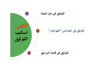 ‫الحواشي‬ ‫في‬ ‫التوثيق‬
”
‫الهوامش‬
“
‫المراجع‬ ‫قائمة‬ ‫في‬ ‫التوثيق‬
‫البحث‬ ‫متن‬ ‫في‬ ‫التوثيق‬
‫التالي‬
:
‫أساليب‬
‫التوثيق‬
 