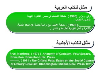‫رمزي‬ ،‫زكي‬
.
(
1980
.)
‫مصر‬ ‫في‬ ‫التضخم‬ ‫مشكلة‬
.
‫القاهرة‬
:
‫الهيئة‬
‫للكتاب‬ ‫المصرية‬
.
_______
.
(
1978
. )
‫النامية‬ ‫البالد‬ ‫عن‬ ‫خاصة‬ ‫دراسة‬ ‫مع‬ ‫اإلدخار‬ ‫مشكلة‬
.
‫القاهرة‬
:
‫النشر‬ ‫و‬ ‫للطباعة‬ ‫القومية‬ ‫الدار‬
.
‫مثال‬
‫للكتب‬
‫العربية‬
‫مثال‬
‫للكتب‬
‫األجنبية‬
Frye, Northrop. ( 1973 ) Anatomy of Criticism: Four Essays.
Princeton: Princeton Univ. Press.
----------. ( 1971 ) The Critical Path: Essay on the Social Context
of Literary Criticism. Bloomington: Indiana Univ. Press 1971.
 