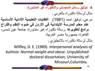 4
-
‫المنشورة‬ ‫غير‬ ‫والدكتوراه‬ ‫الماجستير‬ ‫رسائل‬ ‫توثيق‬
:
‫بالعربي‬ ‫دكتوراه‬ ‫لرسالة‬ ‫مثال‬
:
،‫مرعي‬
‫توفيق‬
‫احمد‬
(
1981
)
.
‫الكفايات‬
‫التعليمية‬
‫األدائية‬
‫األساس‬
‫ية‬
‫عند‬
‫معلم‬
‫المدرسة‬
‫االبتدائية‬
‫في‬
‫األردن‬
‫في‬
‫ضوء‬
‫النظم‬
‫واقت‬
‫راح‬
‫برامج‬
‫لتطويرها‬
.
‫رسالة‬
‫دكتوراه‬
‫غير‬
،‫منشورة‬
‫جامعة‬
‫عين‬
،‫شمس‬
،‫القاهرة‬
‫جمهورية‬
‫مصر‬
‫العربية‬
.
‫باإلنجليزي‬ ‫دكتوراه‬ ‫لرسالة‬ ‫مثال‬
:
Wilfley, D. E. (1989). Interpersonal analyses of
bulimia: Normal-weight and obese. Unpublished
doctoral dissertation, University of
Missouri,Columbia.
56
 