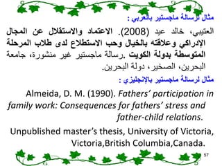 ‫بالعربي‬ ‫ماجستير‬ ‫لرسالة‬ ‫مثال‬
:
،‫العتيبي‬
‫خالد‬
‫عيد‬
(
2008
)
.
‫االعتماد‬
‫واالستقالل‬
‫عن‬
‫المجال‬
‫اإلدراكي‬
‫وعالقته‬
‫بالخيال‬
‫وحب‬
‫االستطالع‬
‫لدى‬
‫طالب‬
‫المرحل‬
‫ة‬
‫المتوسطة‬
‫بدولة‬
‫الكويت‬
.
‫رسالة‬
‫ماجستير‬
‫غير‬
،‫منشورة‬
‫جامعة‬
،‫البحرين‬
،‫الصخير‬
‫دولة‬
‫البحرين‬
.
‫باإلنجليزي‬ ‫ماجستير‬ ‫لرسالة‬ ‫مثال‬
:
Almeida, D. M. (1990). Fathers’ participation in
family work: Consequences for fathers’ stress and
father-child relations.
Unpublished master’s thesis, University of Victoria,
Victoria,British Columbia,Canada.
57
 