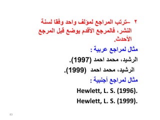 ٢
–
‫لسنة‬ ‫وفقا‬ ‫واحد‬ ‫لمؤلف‬ ‫المراجع‬ ‫ترتب‬
‫المرجع‬ ‫قبل‬ ‫يوضع‬ ‫األقدم‬ ‫فالمرجع‬ ،‫النشر‬
‫األحدث‬
.
‫عربية‬ ‫لمراجع‬ ‫مثال‬
:
‫احمد‬ ‫محمد‬ ،‫الرشيد‬
(
1997
.)
‫احمد‬ ‫محمد‬ ،‫الرشيد‬
(
1999
.)
‫أجنبية‬ ‫لمراجع‬ ‫مثال‬
:
Hewlett, L. S. (1996).
Hewlett, L. S. (1999).
83
 