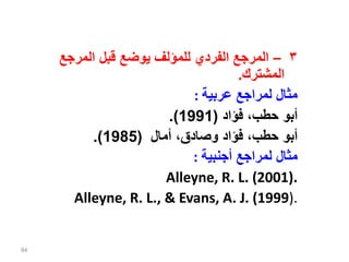 ٣
–
‫المرج‬ ‫قبل‬ ‫يوضع‬ ‫للمؤلف‬ ‫الفردي‬ ‫المرجع‬
‫ع‬
‫المشترك‬
.
‫عربية‬ ‫لمراجع‬ ‫مثال‬
:
‫فؤاد‬ ،‫حطب‬ ‫أبو‬
(
1991
.)
‫أمال‬ ،‫وصادق‬ ‫فؤاد‬ ،‫حطب‬ ‫أبو‬
(
1985
.)
‫أجنبية‬ ‫لمراجع‬ ‫مثال‬
:
Alleyne, R. L. (2001).
Alleyne, R. L., & Evans, A. J. (1999).
84
 