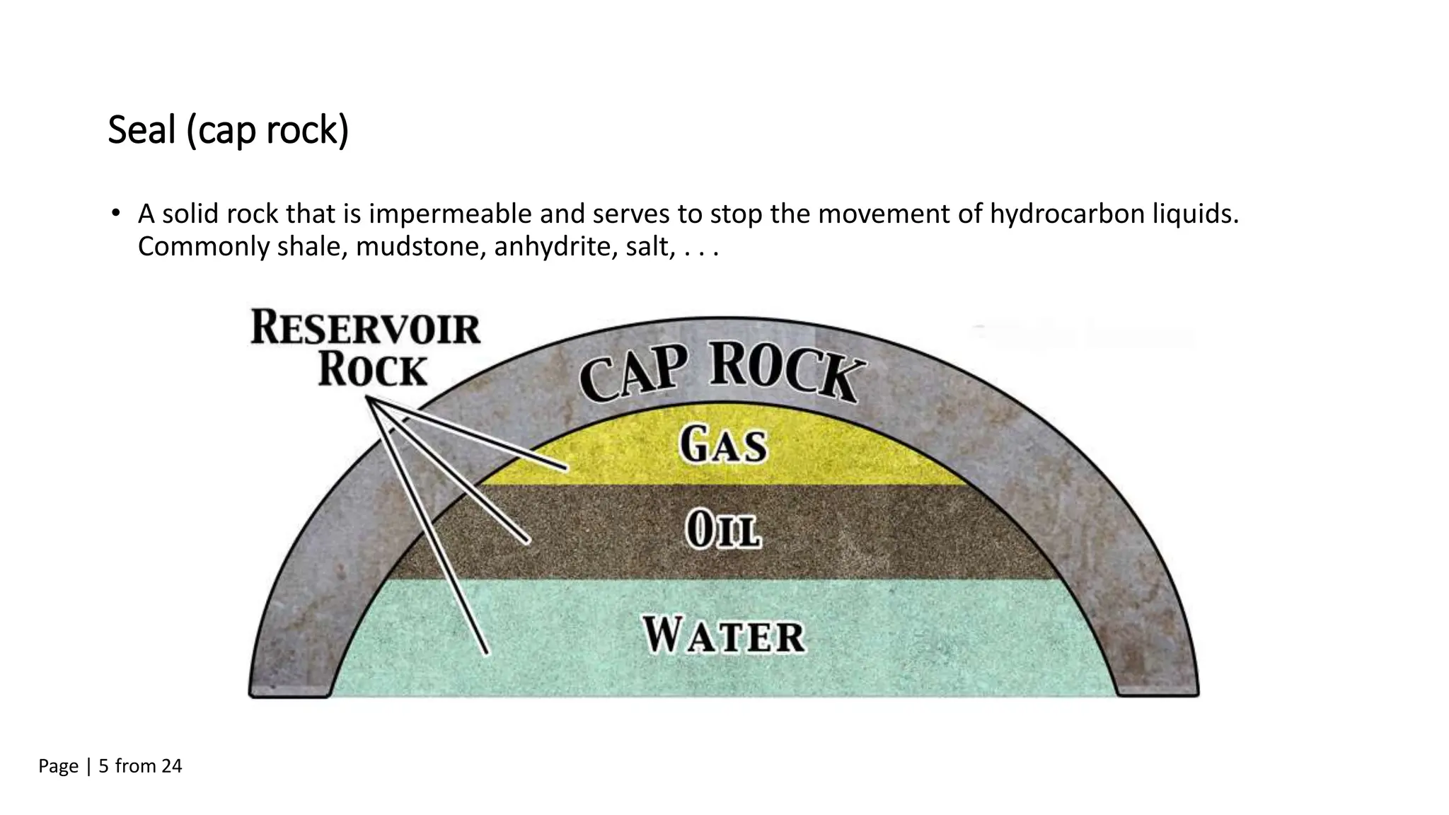 Exploration and Estimation Petroleum Reserves | PPTX