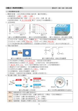 觀念 5 熱與物理變化講義(2上CH5).pdf               .
