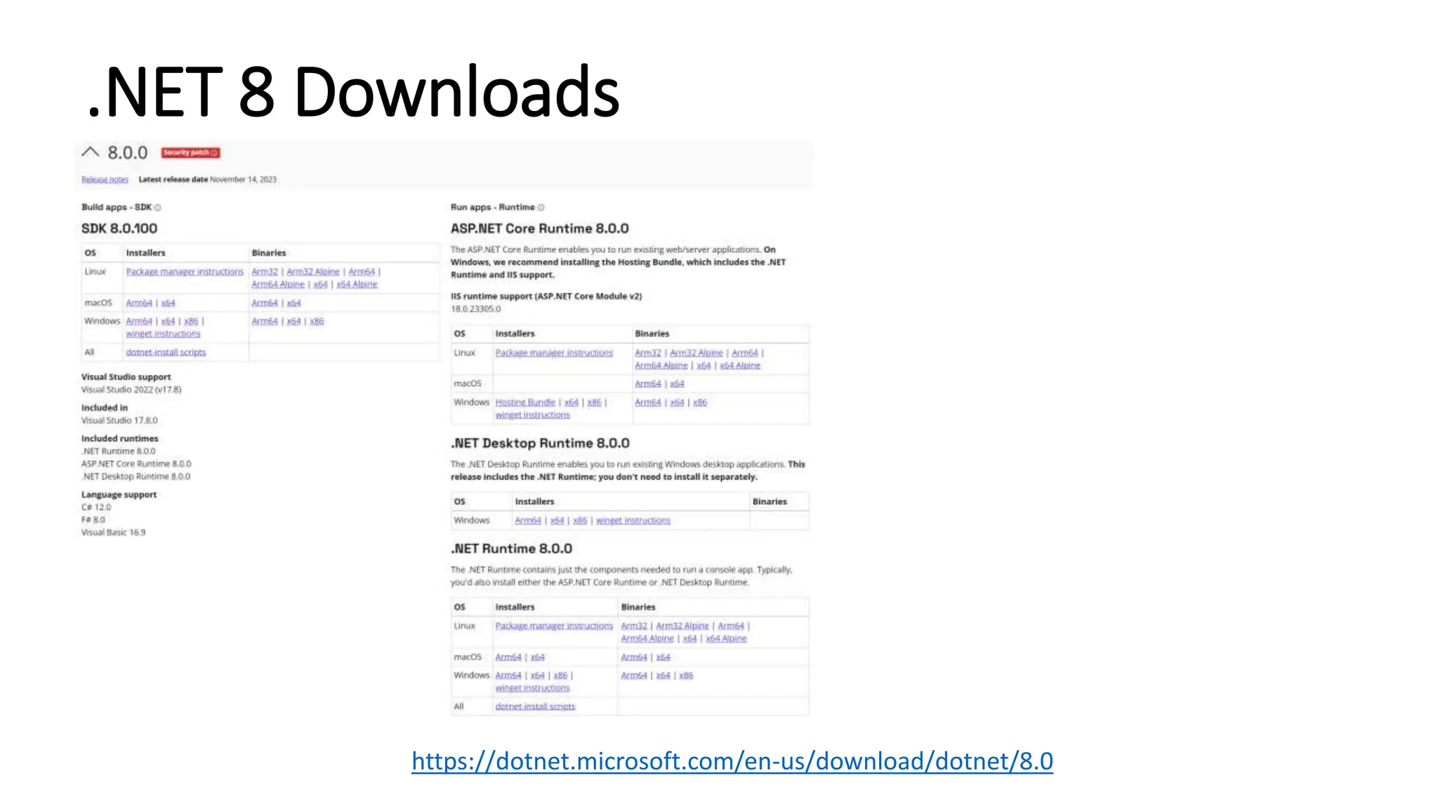 .NET 8 Downloads
https://dotnet.microsoft.com/en-us/download/dotnet/8.0
 