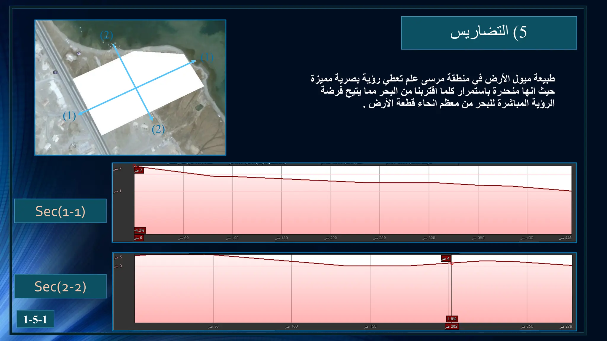 5
)
‫التضاريس‬
1-5-1
‫مميزة‬ ‫بصرية‬ ‫رؤية‬ ‫تعطي‬ ‫علم‬ ‫مرسى‬ ‫منطقة‬ ‫في‬ ‫األرض‬ ‫ميول‬ ‫طبيعة‬
‫فرضة‬ ‫يتيح‬ ‫مما‬ ‫البحر‬ ‫من‬ ‫اقتربنا‬ ‫كلما‬ ‫باستمرار‬ ‫منحدرة‬ ‫انها‬ ‫حيث‬
‫األرض‬ ‫قطعة‬ ‫انحاء‬ ‫معظم‬ ‫من‬ ‫للبحر‬ ‫المباشرة‬ ‫الرؤية‬
.
(1)
(1)
(2)
(2)
Sec(1-1)
Sec(2-2)
 
