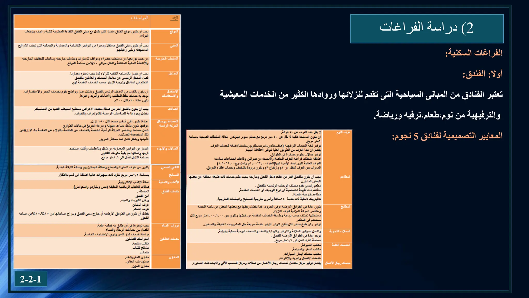 2
)
‫الفراغات‬ ‫دراسة‬
2-2-1
‫السكنية‬ ‫الفراغات‬
:
‫أوال‬
:
‫الفندق‬
:
‫من‬ ‫الفنادق‬ ‫تعتبر‬
‫المبانى‬
‫السياحية‬
‫التى‬
‫الخدمات‬ ‫من‬ ‫الكثير‬ ‫وروادها‬ ‫لنزالئها‬ ‫تقدم‬
‫المعيشية‬
‫والترفيهية‬
‫من‬
‫ترفيه‬،‫طعام‬،‫نوم‬
‫ورياضة‬
.
‫المعايير‬
‫لفنادق‬ ‫التصميمية‬
5
‫نجوم‬
:
 