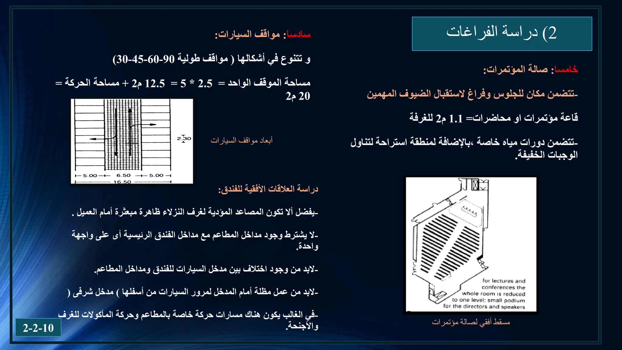 2
)
‫الفراغات‬ ‫دراسة‬
2-2-10
‫خامسا‬
:
‫المؤتمرات‬ ‫صالة‬
:
-
‫الضيوف‬ ‫الستقبال‬ ‫وفراغ‬ ‫للجلوس‬ ‫مكان‬ ‫تتضمن‬
‫المهمين‬
‫محاضرات‬ ‫او‬ ‫مؤتمرات‬ ‫قاعة‬
=
1.1
‫م‬
2
‫للغرفة‬
-
‫لتناول‬ ‫استراحة‬ ‫لمنطقة‬ ‫باإلضافة‬، ‫خاصة‬ ‫مياه‬ ‫دورات‬ ‫تتضمن‬
‫الخفيفة‬ ‫الوجبات‬
.
‫مؤتمرات‬ ‫لصالة‬ ‫أفقي‬ ‫مسقط‬
‫سادسا‬
:
‫السيارات‬ ‫مواقف‬
:
‫أشكالها‬ ‫في‬ ‫تتنوع‬ ‫و‬
(
‫طولية‬ ‫مواقف‬
90
-
60
-
45
-
30
)
‫الموقف‬ ‫مساحة‬
‫الواحد‬
=
2.5
*
5
=
12.5
‫م‬
2
+
‫الحركة‬ ‫مساحة‬
=
20
‫م‬
2
‫السيارات‬ ‫مواقف‬ ‫أبعاد‬
‫للفندق‬ ‫األفقية‬ ‫العالقات‬ ‫دراسة‬
:
-
‫العميل‬ ‫أمام‬ ‫مبعثرة‬ ‫ظاهرة‬ ‫النزالء‬ ‫لغرف‬ ‫المؤدية‬ ‫المصاعد‬ ‫تكون‬ ‫أال‬ ‫يفضل‬
.
-
‫الرئيسية‬ ‫الفندق‬ ‫مداخل‬ ‫مع‬ ‫المطاعم‬ ‫مداخل‬ ‫وجود‬ ‫يشترط‬ ‫ال‬
‫أى‬
‫واجهة‬ ‫على‬
‫واحدة‬
.
-
‫المطاعم‬ ‫ومداخل‬ ‫للفندق‬ ‫السيارات‬ ‫مدخل‬ ‫بين‬ ‫اختالف‬ ‫وجود‬ ‫من‬ ‫البد‬
.
-
‫أسفلها‬ ‫من‬ ‫السيارات‬ ‫لمرور‬ ‫المدخل‬ ‫أمام‬ ‫مظلة‬ ‫عمل‬ ‫من‬ ‫البد‬
)
‫مدخل‬
‫شرفى‬
(
-
‫للغرف‬ ‫المأكوالت‬ ‫وحركة‬ ‫بالمطاعم‬ ‫خاصة‬ ‫حركة‬ ‫مسارات‬ ‫هناك‬ ‫يكون‬ ‫الغالب‬ ‫في‬
‫واألجنحة‬
.
 