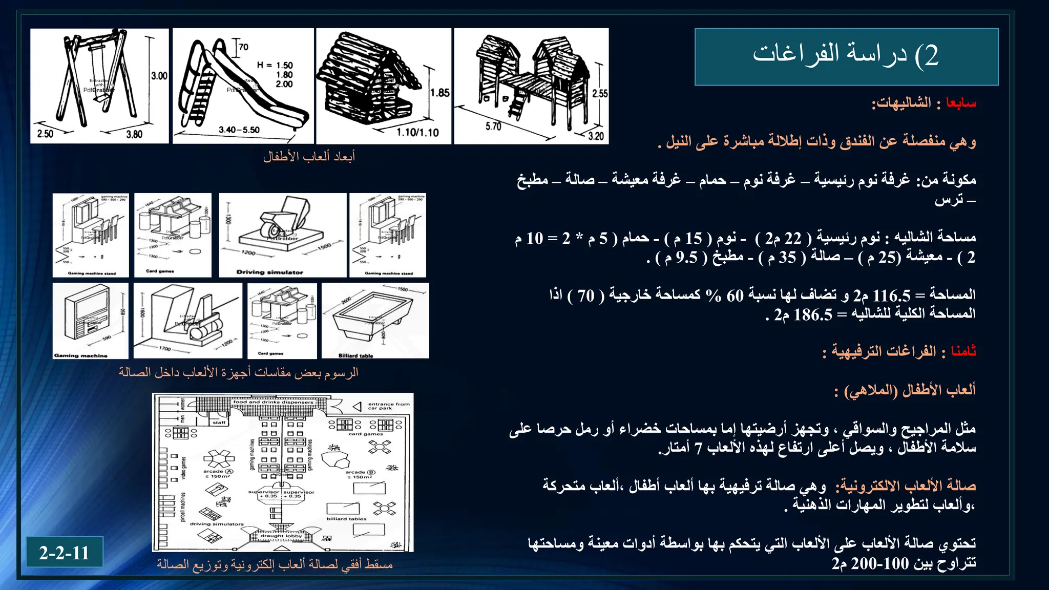 2
)
‫الفراغات‬ ‫دراسة‬
‫سابعا‬
:
‫الشاليهات‬
:
‫النيل‬ ‫على‬ ‫مباشرة‬ ‫إطاللة‬ ‫وذات‬ ‫الفندق‬ ‫عن‬ ‫منفصلة‬ ‫وهي‬
.
‫من‬ ‫مكونة‬
:
‫رئيسية‬ ‫نوم‬ ‫غرفة‬
–
‫نوم‬ ‫غرفة‬
–
‫حمام‬
–
‫معيشة‬ ‫غرفة‬
–
‫صالة‬
–
‫مطبخ‬
–
‫ترس‬
‫الشاليه‬ ‫مساحة‬
:
‫رئيسية‬ ‫نوم‬
(
22
‫م‬
2
)
-
‫نوم‬
(
15
‫م‬
)
-
‫حمام‬
(
5
‫م‬
*
2
=
10
‫م‬
2
)
-
‫معيشة‬
(
25
‫م‬
)
–
‫صالة‬
(
35
‫م‬
)
-
‫مطبخ‬
(
9.5
‫م‬
. )
‫المساحة‬
=
116.5
‫م‬
2
‫نسبة‬ ‫لها‬ ‫تضاف‬ ‫و‬
60
%
‫خارجية‬ ‫كمساحة‬
(
70
)
‫اذا‬
‫للشاليه‬ ‫الكلية‬ ‫المساحة‬
=
186.5
‫م‬
2
.
‫األطفال‬ ‫ألعاب‬ ‫أبعاد‬
‫ثامنا‬
:
‫الفراغات‬
‫الترفيهية‬
:
‫األطفال‬ ‫ألعاب‬
(
‫المالهي‬
: )
‫على‬ ‫حرصا‬ ‫رمل‬ ‫أو‬ ‫خضراء‬ ‫بمساحات‬ ‫إما‬ ‫أرضيتها‬ ‫وتجهز‬ ، ‫والسواقي‬ ‫المراجيح‬ ‫مثل‬
، ‫األطفال‬ ‫سالمة‬
‫أعلى‬ ‫ويصل‬
‫األلعاب‬ ‫لهذه‬ ‫ارتفاع‬
7
‫أمتار‬
.
‫األلعاب‬ ‫صالة‬
‫االلكترونية‬
:
‫وهي‬
‫متحركة‬ ‫ألعاب‬، ‫أطفال‬ ‫ألعاب‬ ‫بها‬ ‫ترفيهية‬ ‫صالة‬
‫الذهنية‬ ‫المهارات‬ ‫لتطوير‬ ‫وألعاب‬،
.
‫ومساحتها‬ ‫معينة‬ ‫أدوات‬ ‫بواسطة‬ ‫بها‬ ‫يتحكم‬ ‫التي‬ ‫األلعاب‬ ‫على‬ ‫األلعاب‬ ‫صالة‬ ‫تحتوي‬
‫تتراوح‬
‫بين‬
100
-
200
‫م‬
2
‫الرسوم‬
‫الصالة‬ ‫داخل‬ ‫األلعاب‬ ‫أجهزة‬ ‫مقاسات‬ ‫بعض‬
‫الصالة‬ ‫وتوزيع‬ ‫إلكترونية‬ ‫ألعاب‬ ‫لصالة‬ ‫أفقي‬ ‫مسقط‬
2-2-11
 