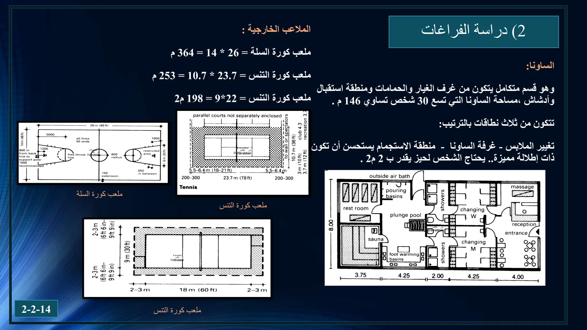 2
)
‫الفراغات‬ ‫دراسة‬
‫الساونا‬
:
‫استقبال‬ ‫ومنطقة‬ ‫والحمامات‬ ‫الغيار‬ ‫غرف‬ ‫من‬ ‫يتكون‬ ‫متكامل‬ ‫قسم‬ ‫وهو‬
‫تسع‬ ‫التي‬ ‫الساونا‬ ‫مساحة‬، ‫وأدشاش‬
30
‫شخص‬
‫تساوي‬
146
‫م‬
.
‫بالترتيب‬ ‫نطاقات‬ ‫ثالث‬ ‫من‬ ‫تتكون‬
:
‫المالبس‬ ‫تغيير‬
-
‫غرفة‬
‫الساونا‬
-
‫تكون‬ ‫أن‬ ‫يستحسن‬ ‫االستجمام‬ ‫منطقة‬
‫مميزة‬ ‫إطاللة‬ ‫ذات‬
..
‫يقدر‬ ‫لحيز‬ ‫الشخص‬ ‫يحتاج‬
‫ب‬
2
‫م‬
2
.
‫التنس‬ ‫كورة‬ ‫ملعب‬
‫الخارجية‬ ‫المالعب‬
:
‫السلة‬ ‫كورة‬ ‫ملعب‬
=
26
*
14
=
364
‫م‬
‫التنس‬ ‫كورة‬ ‫ملعب‬
=
23.7
*
10.7
=
253
‫م‬
‫التنس‬ ‫كورة‬ ‫ملعب‬
=
22
*
9
=
198
‫م‬
2
‫التنس‬ ‫كورة‬ ‫ملعب‬
‫السلة‬ ‫كورة‬ ‫ملعب‬
2-2-14
 