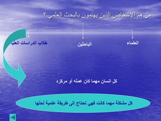 ‫؟‬ ‫العلمي‬ ‫بالبحث‬ ‫يهتمون‬ ‫الذين‬ ‫األشخاص‬ ‫هم‬ ‫من‬
‫العلماء‬
‫الباحثين‬
‫العليا‬ ‫الدراسات‬ ‫طالب‬
‫مركزه‬ ‫أو‬ ‫عمله‬ ‫كان‬ ‫مهما‬ ‫انسان‬ ‫كل‬
‫لحلها‬ ‫علمية‬ ‫طريقة‬ ‫إلى‬ ‫تحتاج‬ ‫فهي‬ ‫كانت‬ ‫مهما‬ ‫مشكلة‬ ‫كل‬
 