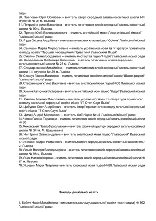 ради
50. Павлович Юрій Осипович – вчитель історії середньої загальноосвітньої школи І-ІІІ
ступенів № 31 м. Львова
51. Петрикіна Ірина Василівна – вчитель початкових класів середньої загальноосвітньої
школи № 99 м. Львова
52. Прочко Юрій Володимирович – вчитель англійської мови Лисиничівської гімназії
Львівської міської ради
53. Руда Оксана Андріївна – вчитель початкових класів ліцею “Оріяна“ Львівської міської
ради
54. Сенишин Марта Мирославівна – вчитель української мови та літератури приватного
закладу освіти “Перший Інноваційний Приватний Львівський Ліцей“
55. Смолин Уляна Богданівна – вчитель мистецтва ліцею “Надія” Львівської міської ради
56. Солодовська Любомира Євгенівна – вчитель початкових класів середньої
загальноосвітньої школи № 23 м. Львова
57. Сподар Іванна Михайлівна – вчитель початкових класів середньої загальноосвітньої
школи І-ІІІ ступенів № 29 м. Львова
58. Стащук Галина Василівна – вчительпочатковихкласівпочаткової школи “Школарадості“
Львівської міської ради
59. Стефанишин Уляна Василівна – вчитель англійської мови ліцею№38Львівської міської
ради
60. Химич Катерина Вікторівна – вчитель англійської мови ліцею “Надія“ Львівської міської
ради
61. Хмеляк Божена Миколаївна – вчитель української мови та літератури приватного
закладу загальної середньої освіти ліцею “IT Степ Скул Львів“
62. Цибуляк Олег Андрійович – вчитель історії приватного закладу загальної середньої
освіти ліцею “IT Степ Скул Львів“
63. Циган Андрій Миронович – вчитель хімії ліцею № 37 Львівської міської ради
64. Чепак Галина Тарасівна – вчительпочатковихкласівсередньої загальноосвітньоїшколи
№ 86
65. Чеховський ПавлоЯрославович –вчительфізичної культурисередньоїзагальноосвітньої
школи № 34 ім. М. Шашкевича
66. Чип Ірина Олександрівна – вчитель англійської мови ліцею “Львівський“ Львівської
міської ради
67. Янишин Андрій Романович – вчитель біології середньої загальноосвітньої школи № 67
м. Львова
68. Яськів Валерія Володимирівна – вчитель початковихкласівсередньої загальноосвітньої
школи № 98 м. Львова
69. Яцик Наталія Ігорівна – вчительпочатковихкласівсередньоїзагальноосвітньоїшколи №
97 м. Львова
70. Яцишин Марія Петрівна – вчитель іспанської мови ліцею № 80 Львівської міської ради
Заклади дошкільної освіти
1. Бабич Надія Михайлівна – вихователь закладу дошкільної освіти (ясел-садка) № 102
Львівської міської ради
 
