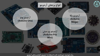 ‫انواع‬
‫بردهای‬
‫آردوینو‬
3
‫ربات‬
‫هوشمند‬
‫تمیزکننده‬
‫از‬ ‫استفاده‬ ‫با‬ ‫کف‬
‫آردوینو‬
|
‫انواع‬
‫بردهای‬
‫آردوین‬
‫و‬
‫آردوینو‬
‫یونو‬
(Arduino Uno)
‫آردوینو‬
‫مینی‬ ‫پرو‬
(Arduino Pro
Mini)
‫آردوینو‬
‫مگا‬
(Arduino
Mega)
 