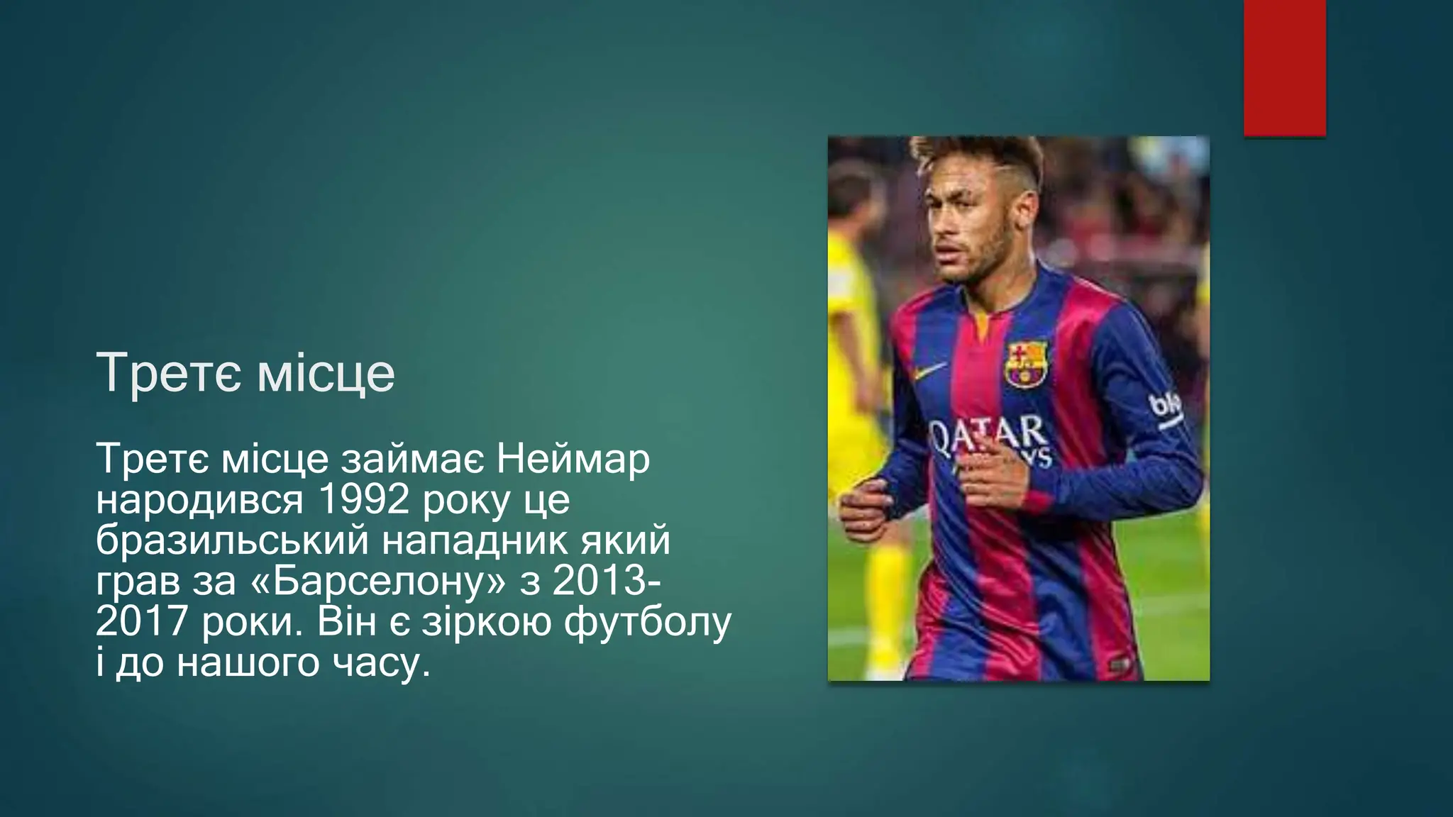 Третє місце
Третє місце займає Неймар
народився 1992 року це
бразильський нападник який
грав за «Барселону» з 2013-
2017 роки. Він є зіркою футболу
і до нашого часу.
 
