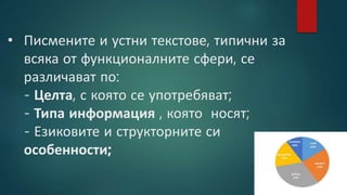 • Писмените и устни текстове, типични за
всяка от функционалните сфери, се
различават по:
- Целта, с която се употребяват;
- Типа информация , която носят;
- Езиковите и структорните си
особенности;
 