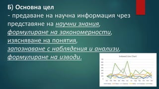 Б) Основна цел
- предаване на научна информация чрез
представяне на научни знания,
формулиране на закономерности,
изясняване на понятия,
запознаване с наблядения и анализи,
формулиране на изводи.
 