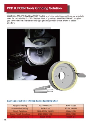 Moresuperhard product catalog- manufacturer of grinding wheels | PDF