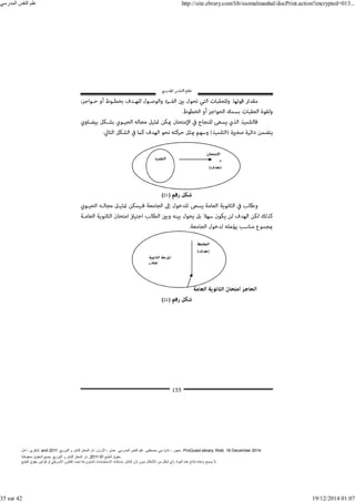 ‫أمل‬ ، ‫البكري‬, and ,‫التوزيع‬ ‫و‬ ‫للنشر‬ ‫المعتز‬ ‫دار‬ :‫األردن‬ ، ‫عمان‬ .‫المدرسي‬ ‫النفس‬ ‫علم‬ .‫مصطفى‬ ‫بني‬ ‫ناديا‬ ، ‫عجور‬
2011 . ProQuest ebrary. Web. 18 December 2014.
©‫آ‬ ‫الطبع‬ ‫حقوق‬
2011
‫محفوظة‬ ‫الحقوق‬ ‫جميع‬ .‫التوزيع‬ ‫و‬ ‫للنشر‬ ‫المعتز‬ ‫دار‬ . .
‫الطبع‬ ‫حقوق‬ ‫قوانين‬ ‫أو‬ ‫األمريكي‬ ‫القانون‬ ‫تحت‬ ‫المشروعة‬ ‫االستخدامات‬ ‫باستثناء‬ ‫الناشر‬ ‫إذن‬ ‫بدون‬ ‫األشكال‬ ‫من‬ ‫شكل‬ ‫بأي‬ ‫المواد‬ ‫ھذه‬ ‫إنتاج‬ ‫بإعادة‬ ‫يسمح‬ ‫ال‬.
‫المدرسي‬ ‫النفس‬ ‫علم‬ http://site.ebrary.com/lib/ssomalmanhal/docPrint.action?encrypted=013...
35 sur 42 19/12/2014 01:07
 