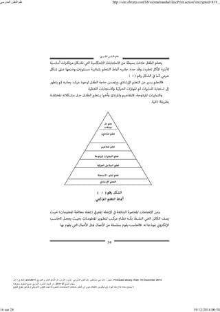 ‫أمل‬ ، ‫البكري‬, and ,‫التوزيع‬ ‫و‬ ‫للنشر‬ ‫المعتز‬ ‫دار‬ :‫األردن‬ ، ‫عمان‬ .‫المدرسي‬ ‫النفس‬ ‫علم‬ .‫مصطفى‬ ‫بني‬ ‫ناديا‬ ، ‫عجور‬
2011 . ProQuest ebrary. Web. 18 December 2014.
©‫آ‬ ‫الطبع‬ ‫حقوق‬
2011
‫محفوظة‬ ‫الحقوق‬ ‫جميع‬ .‫التوزيع‬ ‫و‬ ‫للنشر‬ ‫المعتز‬ ‫دار‬ . .
‫الطبع‬ ‫حقوق‬ ‫قوانين‬ ‫أو‬ ‫األمريكي‬ ‫القانون‬ ‫تحت‬ ‫المشروعة‬ ‫االستخدامات‬ ‫باستثناء‬ ‫الناشر‬ ‫إذن‬ ‫بدون‬ ‫األشكال‬ ‫من‬ ‫شكل‬ ‫بأي‬ ‫المواد‬ ‫ھذه‬ ‫إنتاج‬ ‫بإعادة‬ ‫يسمح‬ ‫ال‬.
‫المدرسي‬ ‫النفس‬ ‫علم‬ http://site.ebrary.com/lib/ssomalmanhal/docPrint.action?encrypted=819...
16 sur 28 19/12/2014 00:58
 