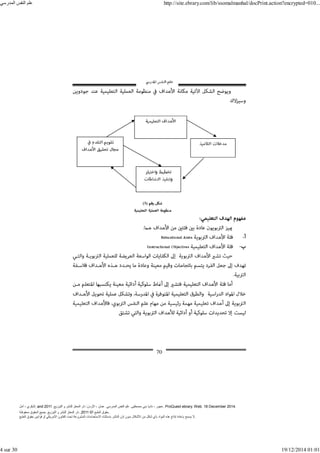 ‫أمل‬ ، ‫البكري‬, and ,‫التوزيع‬ ‫و‬ ‫للنشر‬ ‫المعتز‬ ‫دار‬ :‫األردن‬ ، ‫عمان‬ .‫المدرسي‬ ‫النفس‬ ‫علم‬ .‫مصطفى‬ ‫بني‬ ‫ناديا‬ ، ‫عجور‬
2011 . ProQuest ebrary. Web. 18 December 2014.
©‫آ‬ ‫الطبع‬ ‫حقوق‬
2011
‫محفوظة‬ ‫الحقوق‬ ‫جميع‬ .‫التوزيع‬ ‫و‬ ‫للنشر‬ ‫المعتز‬ ‫دار‬ . .
‫الطبع‬ ‫حقوق‬ ‫قوانين‬ ‫أو‬ ‫األمريكي‬ ‫القانون‬ ‫تحت‬ ‫المشروعة‬ ‫االستخدامات‬ ‫باستثناء‬ ‫الناشر‬ ‫إذن‬ ‫بدون‬ ‫األشكال‬ ‫من‬ ‫شكل‬ ‫بأي‬ ‫المواد‬ ‫ھذه‬ ‫إنتاج‬ ‫بإعادة‬ ‫يسمح‬ ‫ال‬.
‫المدرسي‬ ‫النفس‬ ‫علم‬ http://site.ebrary.com/lib/ssomalmanhal/docPrint.action?encrypted=010...
4 sur 30 19/12/2014 01:01
 