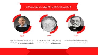 ‫بۆ‬ ‫پێناسەکان‬ ‫گرنگترین‬
‫کارگێڕی‬
‫مرۆییەکان‬ ‫سەرچاوە‬
‫گلیویک‬
:
‫ئەو‬
‫کردارە‬
‫ڕێکخراوەییەیە‬
‫کە‬
‫تایبەتە‬
‫بە‬
‫دابینکردنی‬
‫سەرچا‬
‫وە‬
‫مرۆییە‬
‫پێویستەکان‬
‫لەوانە‬
:
‫پالندانان‬
‫و‬
‫گەڕان‬
‫و‬
‫کارپێکردن‬
‫و‬
‫پاشگەزبوونەوە‬
‫لە‬
‫پێداویستیەکانی‬
‫هێزی‬
‫کار‬
.
‫سیکۆال‬
:
‫تاقیکردنەوەی‬
‫کاریگەرە‬
‫کە‬
‫کەنین‬
:
‫پڕۆسەی‬
،‫کار‬
‫کاری‬
‫لە‬
،‫گەشەپێدان‬
،‫قەرەبووکردنەوە‬
،‫کاری‬
‫خزمەت‬
‫و‬
‫تەندروستی‬
‫بۆ‬
‫کرێکاران‬
‫و‬
‫توێژینەوەی‬
‫تاک‬
.
‫فرێنش‬
:
‫پرۆسەی‬
‫هەڵبژاردن‬
‫و‬
‫بەکارهێنان‬
‫و‬
‫گەشەپێدان‬
‫و‬
‫قەرەبووکردنەو‬
‫ەی‬
‫سەرچاوە‬
‫مرۆییەکانی‬
‫ڕێکخراوەکەیە‬
.
 