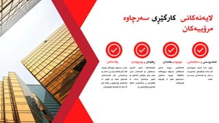 ‫الیەنەکانی‬
‫کارگێڕی‬
‫سەرچاوە‬
‫مرۆییەکان‬
‫بەشی‬
‫سەرچاوە‬
‫مرۆییەکان‬
‫زۆربەی‬
‫کات‬
‫ئەو‬
‫پالنانە‬
‫پەرە‬
‫پێ‬
‫دەدات‬
‫ب‬
‫ۆ‬
‫یارمەتیدانی‬
‫ئەو‬
‫کارمەندانەی‬
‫کێشەیان‬
‫هەیە‬
‫بۆ‬
‫ئەوەی‬
‫لە‬
‫کارەکانیان‬
‫پێشبکەون‬
‫و‬
‫بگەن‬
‫ە‬
‫ئەو‬
‫ئاستەی‬
‫کە‬
‫کۆمپانیا‬
‫چاوەڕێیەت‬
‫ی‬
.
‫خاوەنکارەکان‬
‫دەبێت‬
‫ئامڕازی‬
‫سەرکەوتن‬
‫بۆ‬
‫کارمەندان‬
‫دابین‬
،‫بکەن‬
‫وەک‬
‫ڕاهێنانی‬
‫گشتگیر‬
‫ب‬
‫ۆ‬
‫ئەوەی‬
‫یارمەتیان‬
‫بدات‬
‫لە‬
‫تێگەیشتن‬
‫و‬
‫مامەڵەکردن‬
‫لەگەڵ‬
‫کولتوری‬
‫ڕێکخراوەیی‬
‫نو‬
‫ئامادەکاریی‬
‫مووچە‬
‫ئەرکی‬
‫فەرمانگەی‬
‫سەرچاوە‬
،‫مرۆییەکانە‬
‫لەکاتێکدا‬
‫مووچە‬
‫بەشێکی‬
‫سەربەخۆی‬
‫هەیە‬
‫لە‬
‫کۆمپانیا‬
،‫گەورەکاندا‬
‫بەپێی‬
‫یاسا‬
‫دەبێت‬
‫بەڕێوبەرا‬
‫نی‬
‫ئەم‬
‫بەشە‬
‫ژینگەیەکی‬
‫تەندروس‬
‫ت‬
‫و‬
‫باش‬
‫بۆ‬
‫کارمەندانی‬
‫بەردەست‬
،‫بخات‬
‫پالندانان‬
: ‫ڕاهێنان‬
‫پەرەپێدان‬ ‫و‬
: ‫و‬ ‫مووچە‬
‫هاندان‬
: ‫تەندروستی‬
‫سەالمەتی‬ ‫و‬
:
 