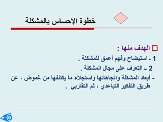 ‫بالمشكلة‬ ‫اإلحساس‬ ‫خطوة‬

‫منها‬ ‫الهدف‬
:
1
‫للمشكلة‬ ‫أعمق‬ ‫وفهم‬ ‫استيضاح‬ ‫ـ‬
.
2
‫ــ‬
‫التعرف‬
‫على‬
‫مجال‬
‫المشكلة‬
.
-
‫ع‬ ، ‫غموض‬ ‫من‬ ‫يكتنفها‬ ‫ما‬ ‫واستجالء‬ ‫واتجاهاتها‬ ‫المشكلة‬ ‫أبعاد‬
‫ن‬
‫التقاربي‬ ‫ثم‬ ، ‫التباعدي‬ ‫التفكير‬ ‫طريق‬
.
 