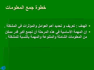 ‫المعلومات‬ ‫جمع‬ ‫خطوة‬

‫الهدف‬
:
‫المشكل‬ ‫في‬ ‫والمؤثرات‬ ‫العوامل‬ ‫أهم‬ ‫تحديد‬ ‫و‬ ‫تعريف‬
‫ة‬
.

‫ممكن‬ ‫قدر‬ ‫أكبر‬ ‫تجمع‬ ‫أن‬ ‫المرحلة‬ ‫هذه‬ ‫في‬ ‫األساسية‬ ‫المهمة‬ ‫إن‬
‫للمشكل‬ ‫بالنسبة‬ ‫والمهمة‬ ‫والمتنوعة‬ ‫الشاملة‬ ‫المعلومات‬ ‫من‬
‫ة‬
.
 