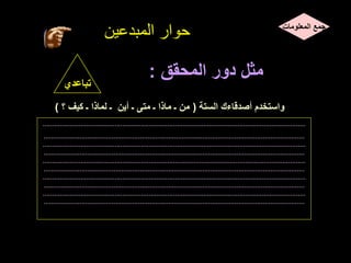 ‫المبدعين‬ ‫حوار‬
‫تباعدي‬
‫الستة‬ ‫أصدقاءك‬ ‫واستخدم‬
(
‫؟‬ ‫كيف‬ ‫ـ‬ ‫لماذا‬ ‫ـ‬ ‫أين‬ ‫ـ‬ ‫متى‬ ‫ـ‬ ‫ماذا‬ ‫ـ‬ ‫من‬
)
.............................................................................................................................
...
...........
.............................................................................................................................
...
..........
.............................................................................................................................
...
...........
.............................................................................................................................
...
..........
.............................................................................................................................
...
...........
.............................................................................................................................
...
..........
.............................................................................................................................
...
...........
.............................................................................................................................
...
..........
.............................................................................................................................
...
...........
.............................................................................................................................
...
..........
‫المعلومات‬ ‫جمع‬
‫المحقق‬ ‫دور‬ ‫مثل‬
:
 