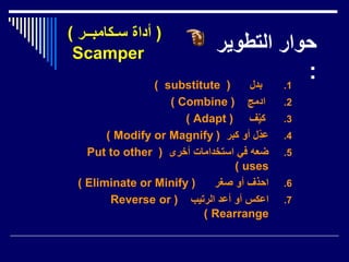 (
‫سـكامبــر‬ ‫أداة‬
)
Scamper
.1
‫بدل‬
(
substitute
)
.2
‫ادمج‬
(
Combine
)
.3
‫ف‬ِّ‫كي‬
(
Adapt
)
.4
‫كبر‬ ‫أو‬ ‫ِّل‬‫عد‬
(
Modify or Magnify
)
.5
‫أخرى‬ ‫استخدامات‬ ‫في‬ ‫ضعه‬
(
Put to other
uses
)
.6
‫صغر‬ ‫أو‬ ‫احذف‬
(
Eliminate or Minify
)
.7
‫الرتيب‬ ‫أعد‬ ‫أو‬ ‫اعكس‬
(
Reverse or
Rearrange
)
‫التطوير‬ ‫حوار‬
:
 