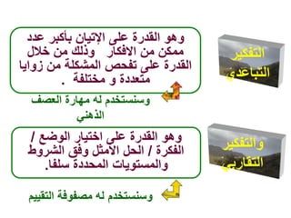 ‫الوضع‬ ‫اختيار‬ ‫على‬ ‫القدرة‬ ‫وهو‬
/
‫الفكرة‬
/
‫الشروط‬ ‫وفق‬ ‫األمثل‬ ‫الحل‬
‫سلفا‬ ‫المحددة‬ ‫والمستويات‬
.
‫والتفكير‬
‫التقاربي‬
‫التفكير‬
‫التباعدي‬
‫عدد‬ ‫بأكبر‬ ‫اإلتيان‬ ‫على‬ ‫القدرة‬ ‫وهو‬
‫من‬ ‫ممكن‬
‫االفكار‬
‫خالل‬ ‫من‬ ‫وذلك‬
‫زواي‬ ‫من‬ ‫المشكلة‬ ‫تفحص‬ ‫على‬ ‫القدرة‬
‫ا‬
‫مختلفة‬ ‫و‬ ‫متعددة‬
.
‫العصف‬ ‫مهارة‬ ‫له‬ ‫وسنستخدم‬
‫الذهني‬
‫التق‬ ‫مصفوفة‬ ‫له‬ ‫وسنستخدم‬
‫ييم‬
 