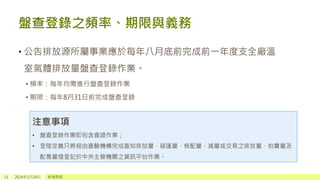 盤查登錄之頻率、期限與義務
• 公告排放源所屬事業應於每年八月底前完成前一年度支全廠溫
室氣體排放量盤查登錄作業。
• 頻率：每年均需進行盤查登錄作業
• 期限：每年8月31日前完成盤查登錄
11 2024年1月24日 新增頁尾
注意事項
• 盤查登錄作業即包含查證作業；
• 登陸定義只將經由查驗機構完成查知排放量、碳匯量、核配量、減量或交易之排放量、拍賣量及
配售量燈登記於中央主管機關之資訊平台作業。
 