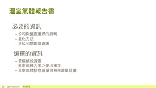 溫室氣體報告書
必要的資訊
– 公司與盤查邊界的說明
– 量化方法
– 排放相關數據資訊
選擇的資訊
– 環境績效資訊
– 溫室氣體方案之要求事項
– 溫室氣體排放減量與移除增量計畫
15 2024年1月24日 新增頁尾
 