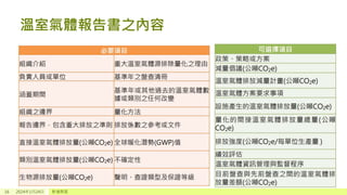 溫室氣體報告書之內容
16 2024年1月24日 新增頁尾
 