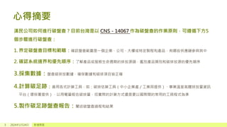 心得摘要
漢民公司如何進行碳盤查？目前台灣是以 CNS－14067 作為碳盤查的作業原則，可遵循下方5
個步驟進行碳盤查：
1. 界定碳盤查目標和範疇：確認盤查範圍是一個企業、公司、大樓或特定製程和產品，有哪些供應鏈參與其中
2. 確認系統邊界和優先順序：了解產品或服務生命週期的排放源頭，鑑別產品類別和碳排放源的優先順序
3.採集數據：盤查碳排放數據，確保數據和碳排項目皆正確
4.計算碳足跡：善用各式計算工具，如：碳排估算工具（中小企業處／工業局提供）、事業溫室氣體排放量資訊
平台（環保署提供），以用電量粗估碳排量，但實際的計算方式還是要以國際間的常用的工具程式為準
5.製作碳足跡盤查報告：闡述碳盤查過程和結果
3 2024年1月24日 新增頁尾
 