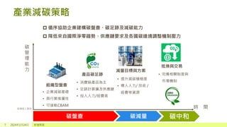 產業減碳策略
7 2024年1月24日 新增頁尾
 循序協助企業建構碳盤查、碳足跡及減碳能力
 降低來自國際淨零趨勢、供應鏈要求及各國碳邊境調整機制壓力
組織型盤查
產品碳足跡
減量目標與方案
抵換與交易
• 企業減碳基礎
• 具行業推廣性
• 可接軌CBAM
• 消費端產品為主
• 足跡計算擴及供應鏈
• 投入人力/經費高
• 提升減碳積極度
• 導入人力/ 技術 /
經費等資源
• 完備相關制度與
市場機制
碳盤查 碳減量 碳中和
經濟部工業局 時 間
碳
管
理
能
力
 