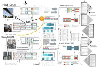 Graduation project research | PPTX